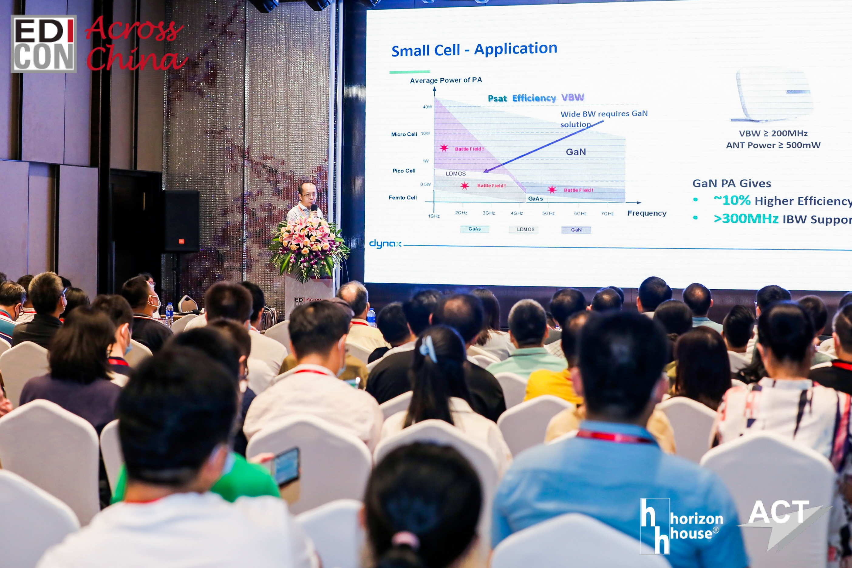 新品快訊丨能訊半導體推出氮化鎵射頻能源高效率高可靠性系列化產(chǎn)品解決方案(圖2) 新品快訊丨能訊半導體推出氮化鎵射頻能源高效率高可靠性系列化產(chǎn)品解決方案(圖2)